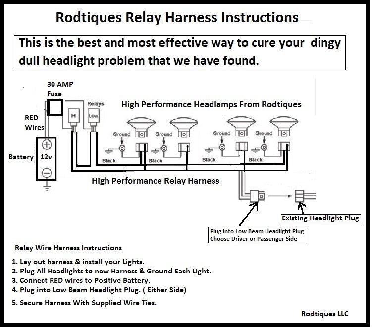 4 Headlight Relay Wiring Diagram from www.hotrodsandstreetrods.com